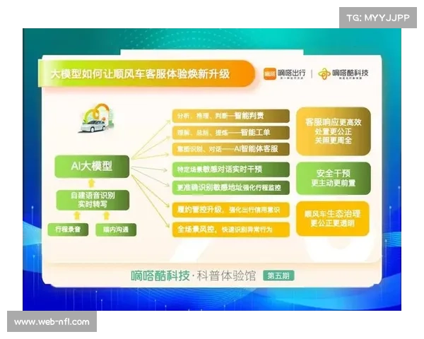 采集服务商优化客户反馈机制，持续改进产品体验